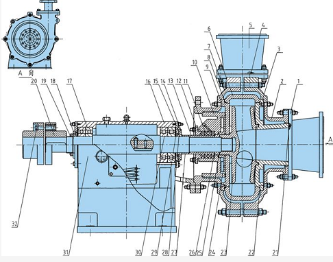 礦用渣漿泵廠家 礦用渣漿泵廠家