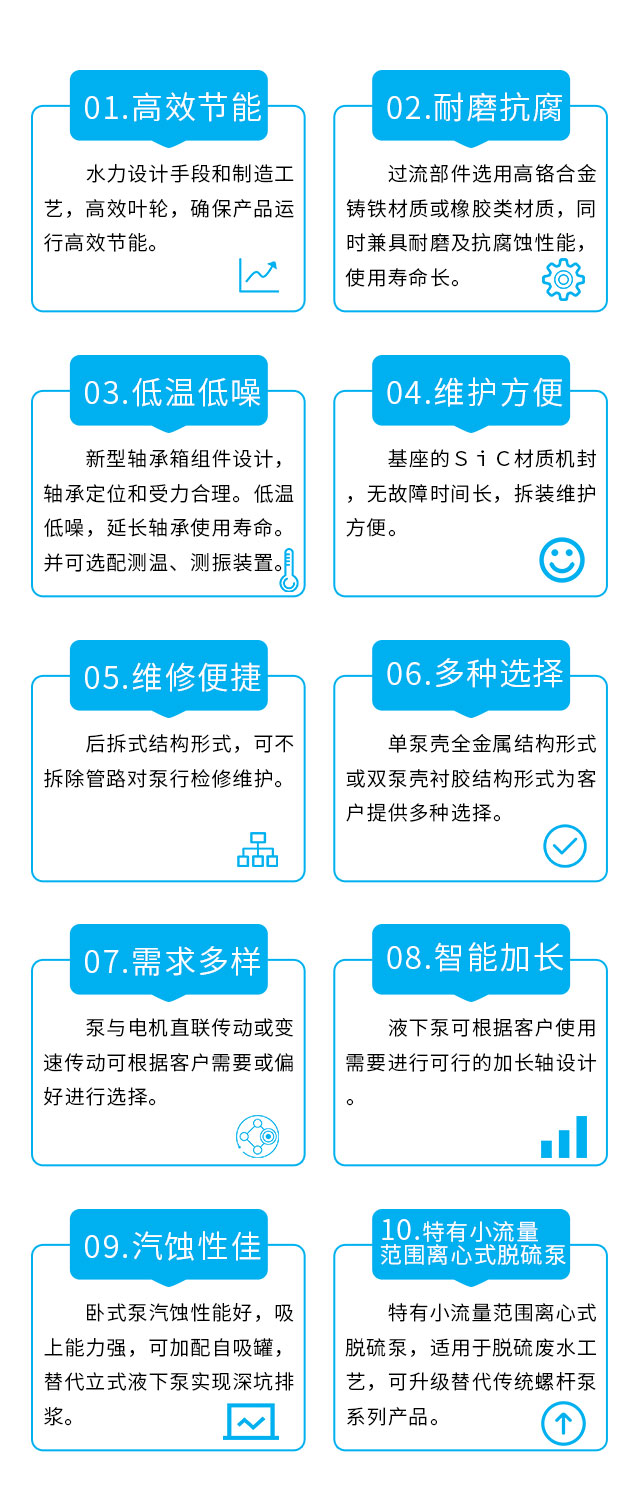 FGP液下泵 FGP液下泵